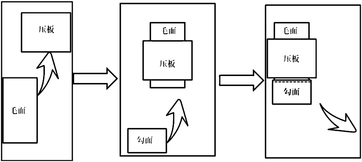 Processing method of hook and loop fastener