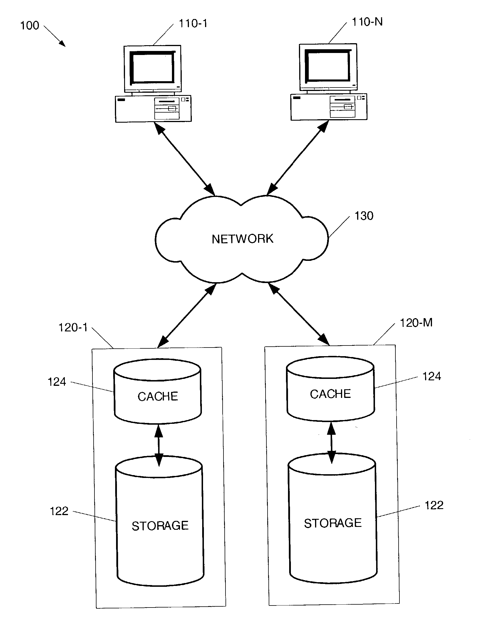 Method for efficient storing of sparse files in a distributed cache