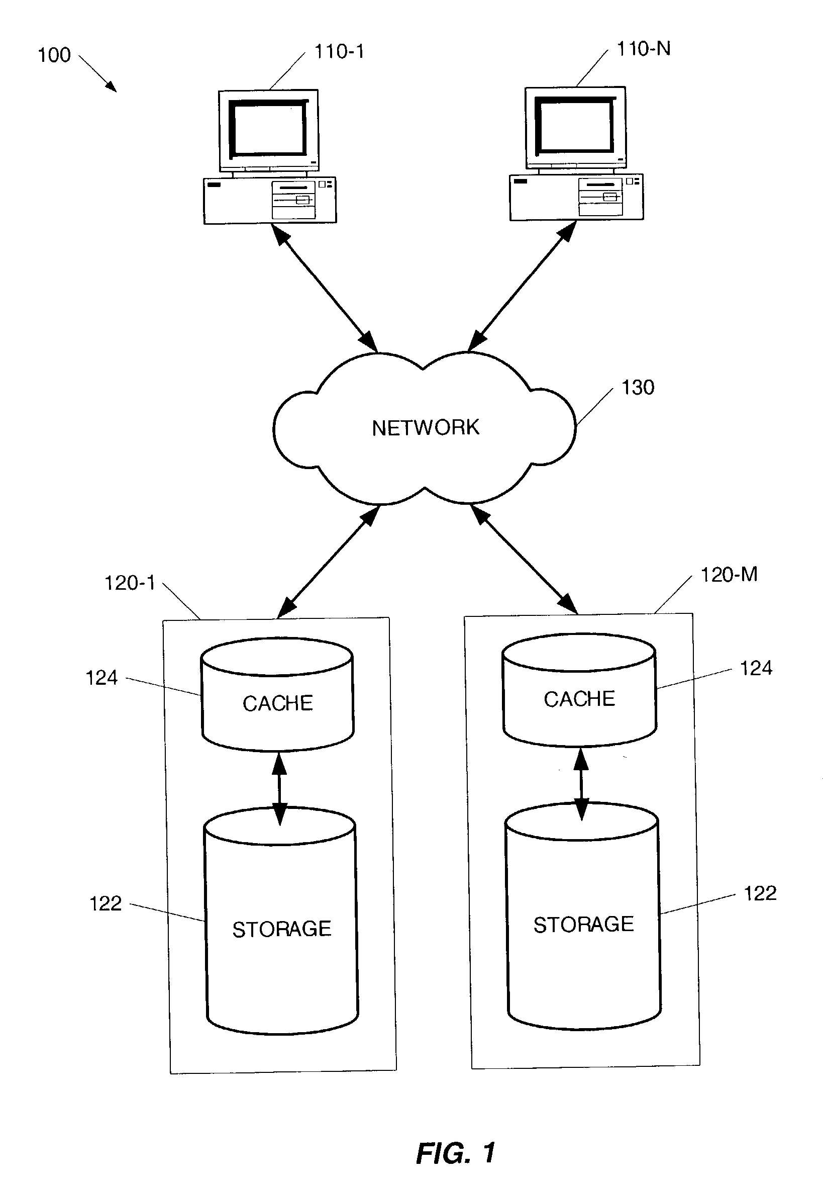 Method for efficient storing of sparse files in a distributed cache