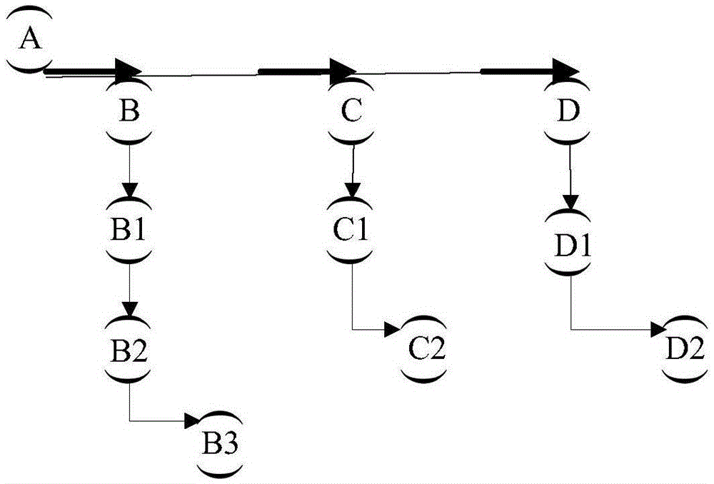 Method and apparatus for establishing social network dynamic relation graph