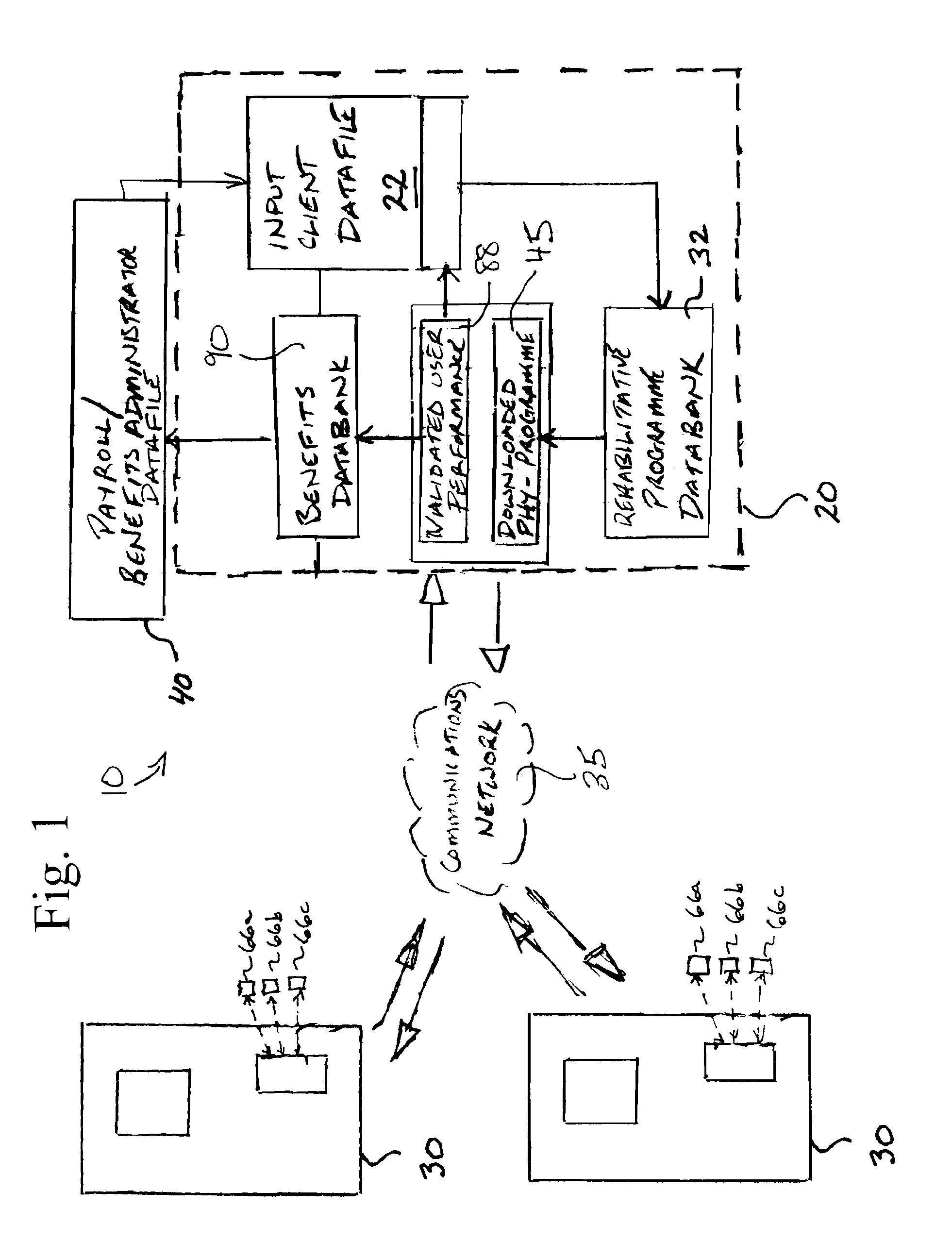 Ergonomic/physiotherapy programme monitoring system and method of using same