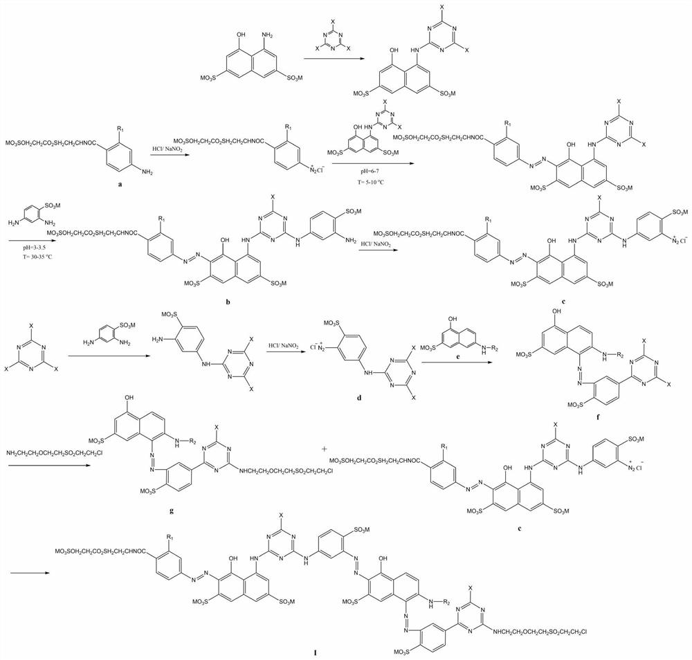 A kind of high-performance alkali-resistant red reactive dye and preparation method thereof