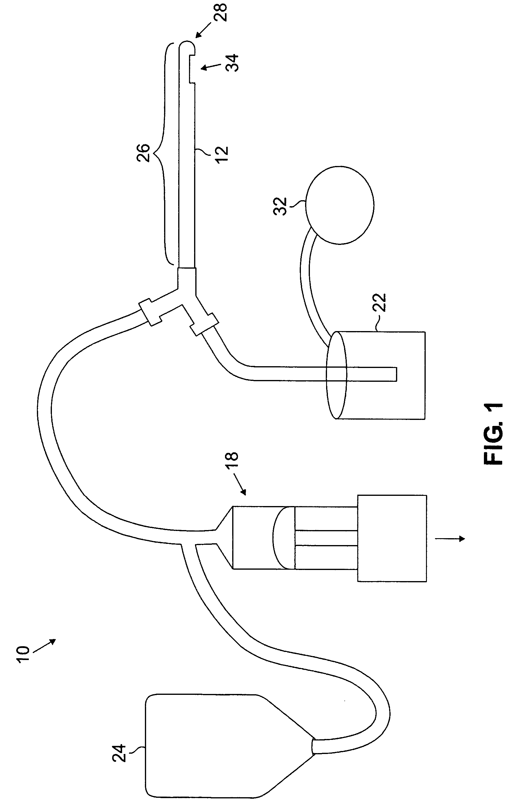 Method and device for liposuction