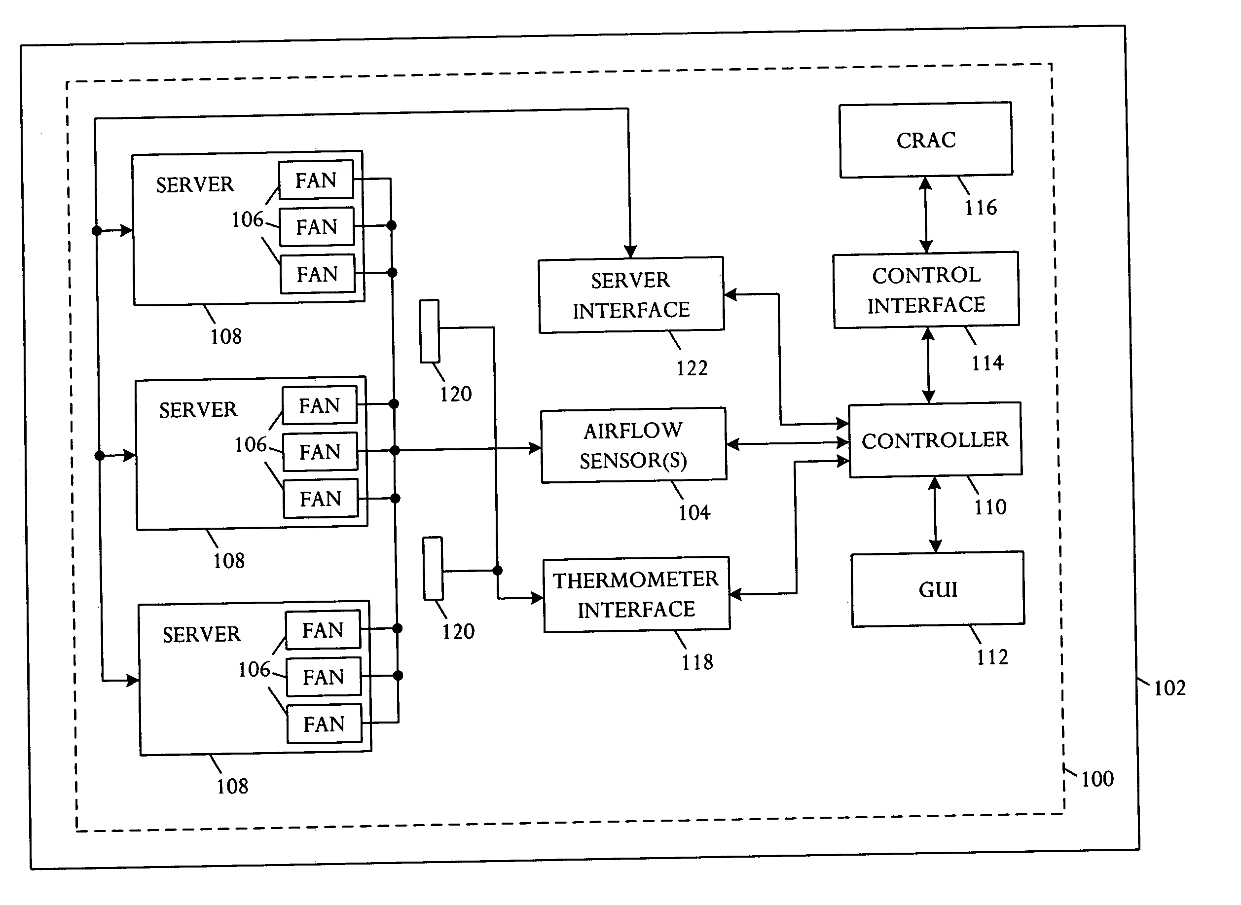 Thermal and power management apparatus
