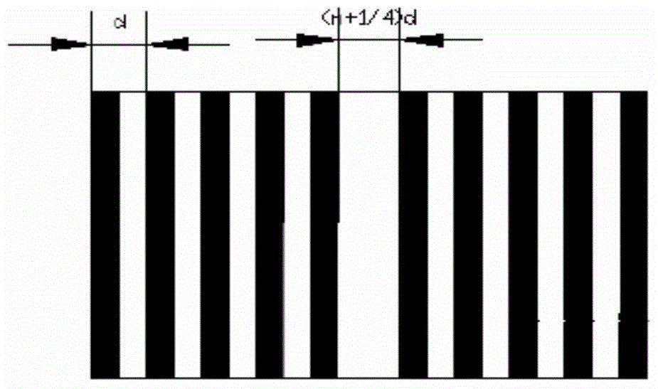 An Error Compensation Method for Absolute Code Disk with Matrix Encoding