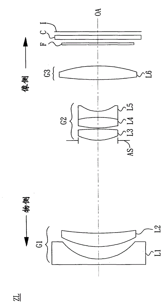 optical zoom lens