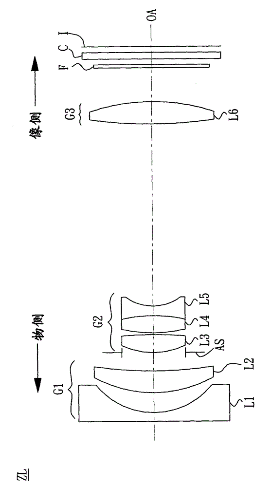 optical zoom lens