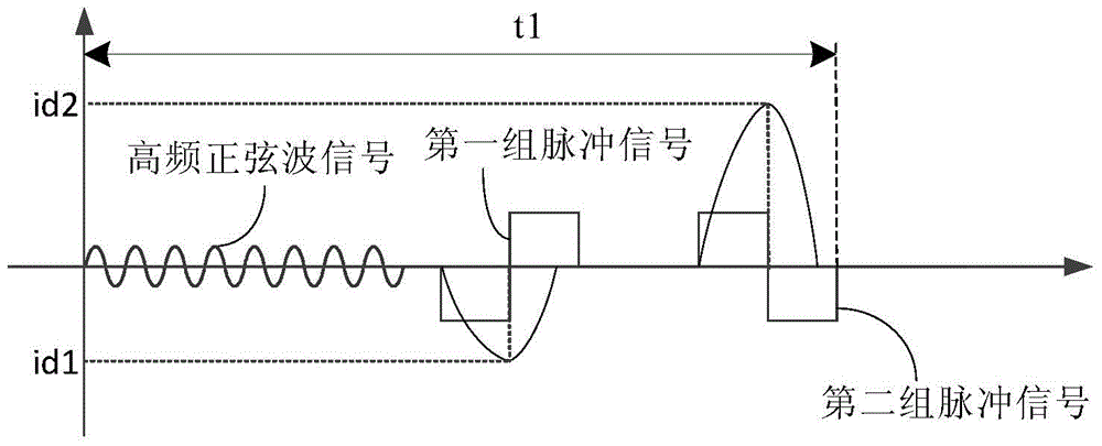 Motor control system and rotor position recognition method and device of motor