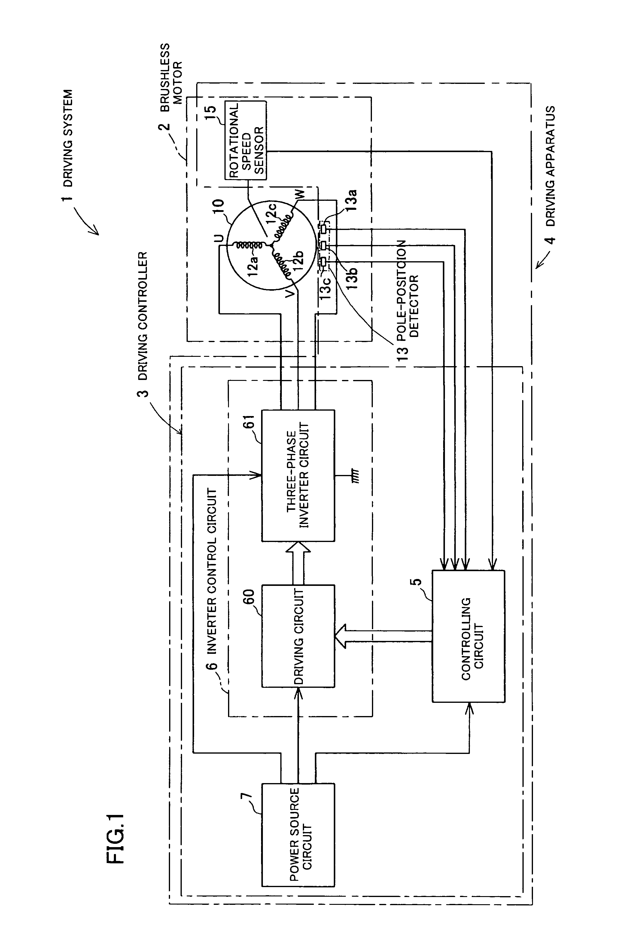 Driving apparatus for driving a brushless motor