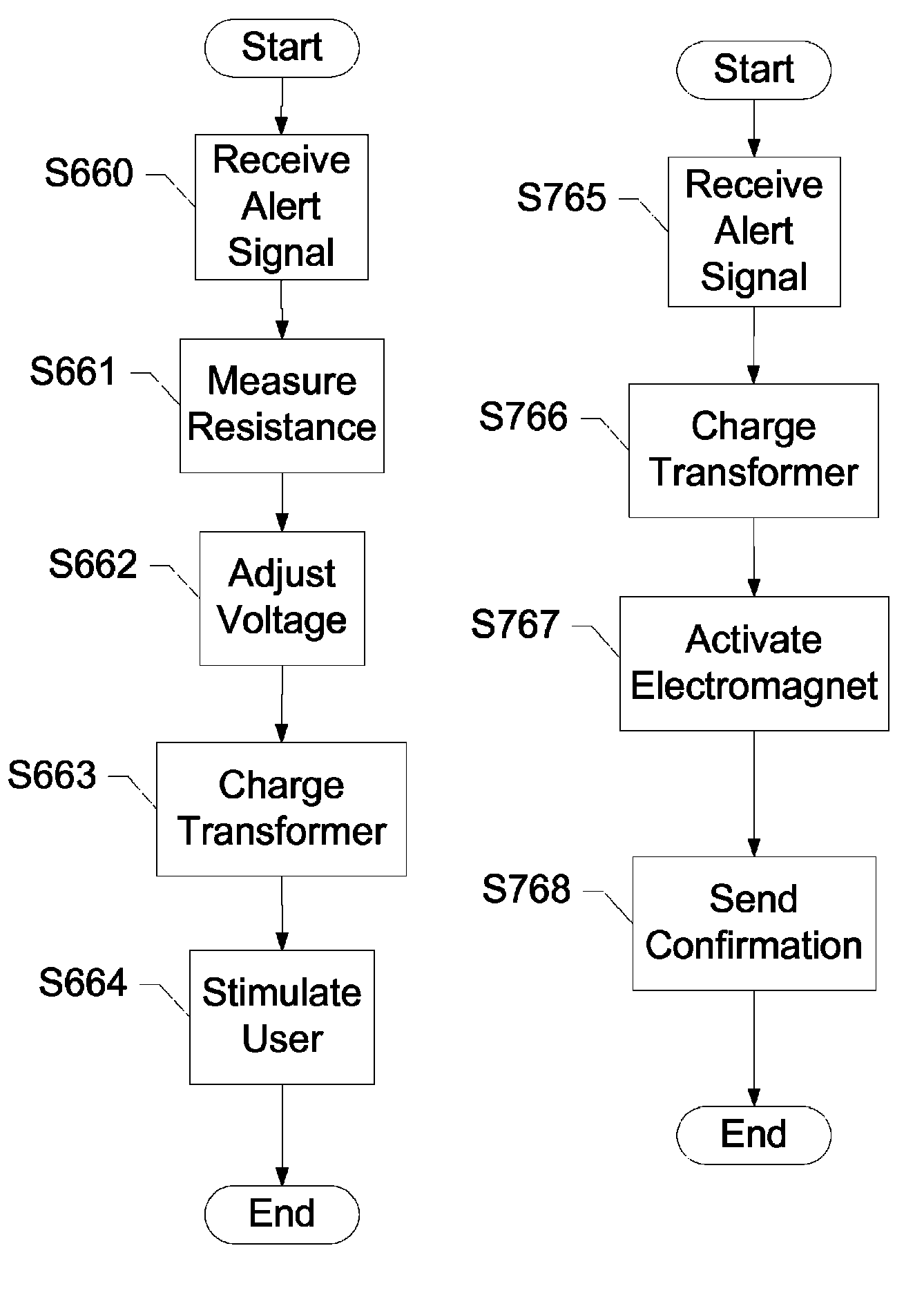 Devices, systems, and methods for notification of events on a wireless communication device