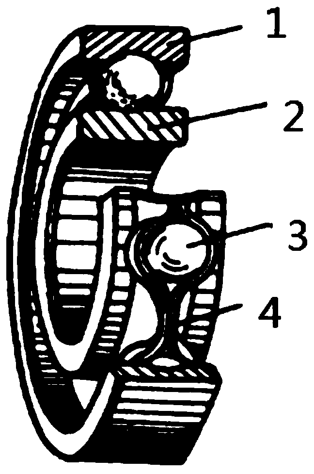 Early fault identification method of rolling bearing under variable rotating speed working condition
