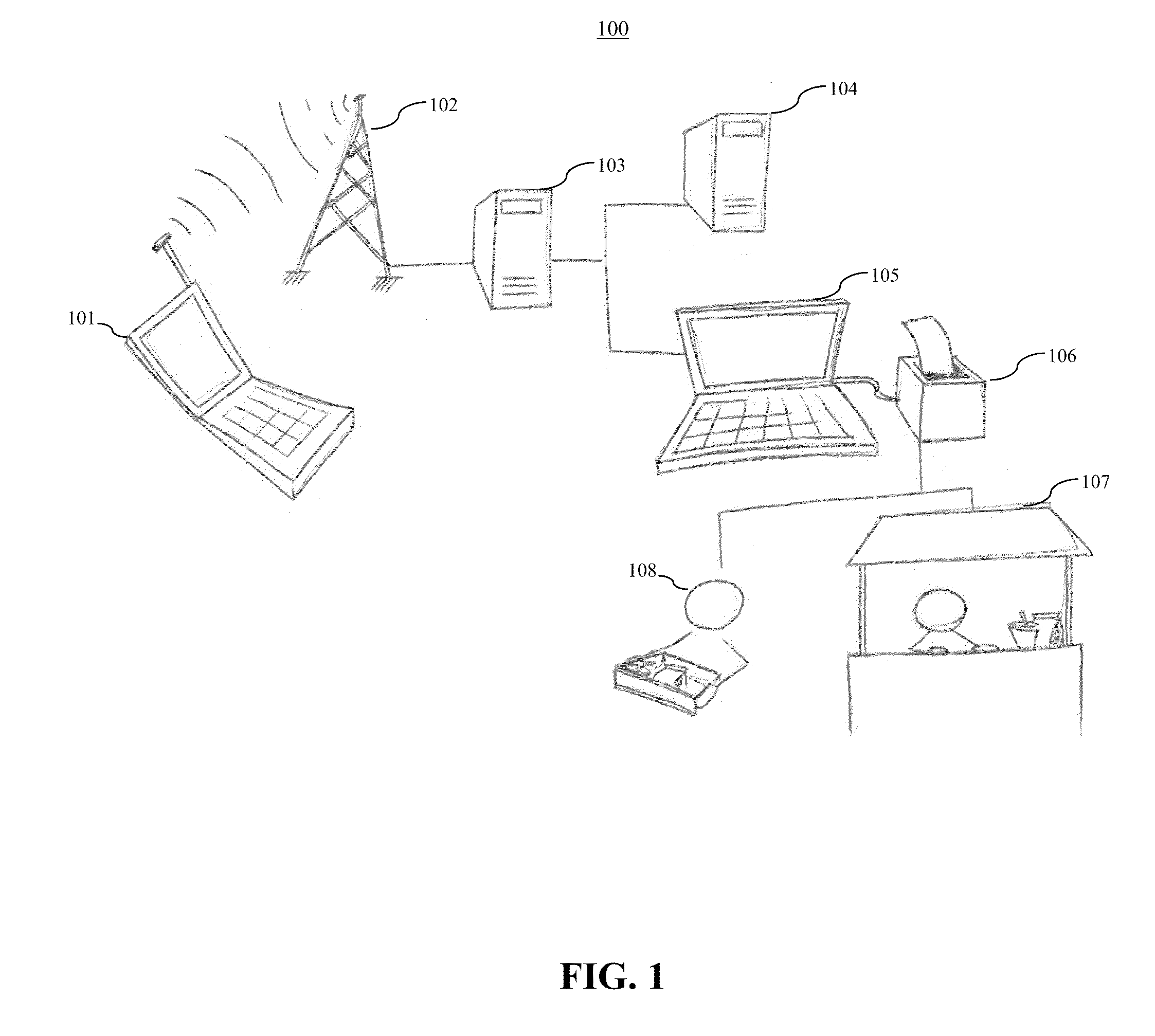 System and method for wireless ordering in a venue