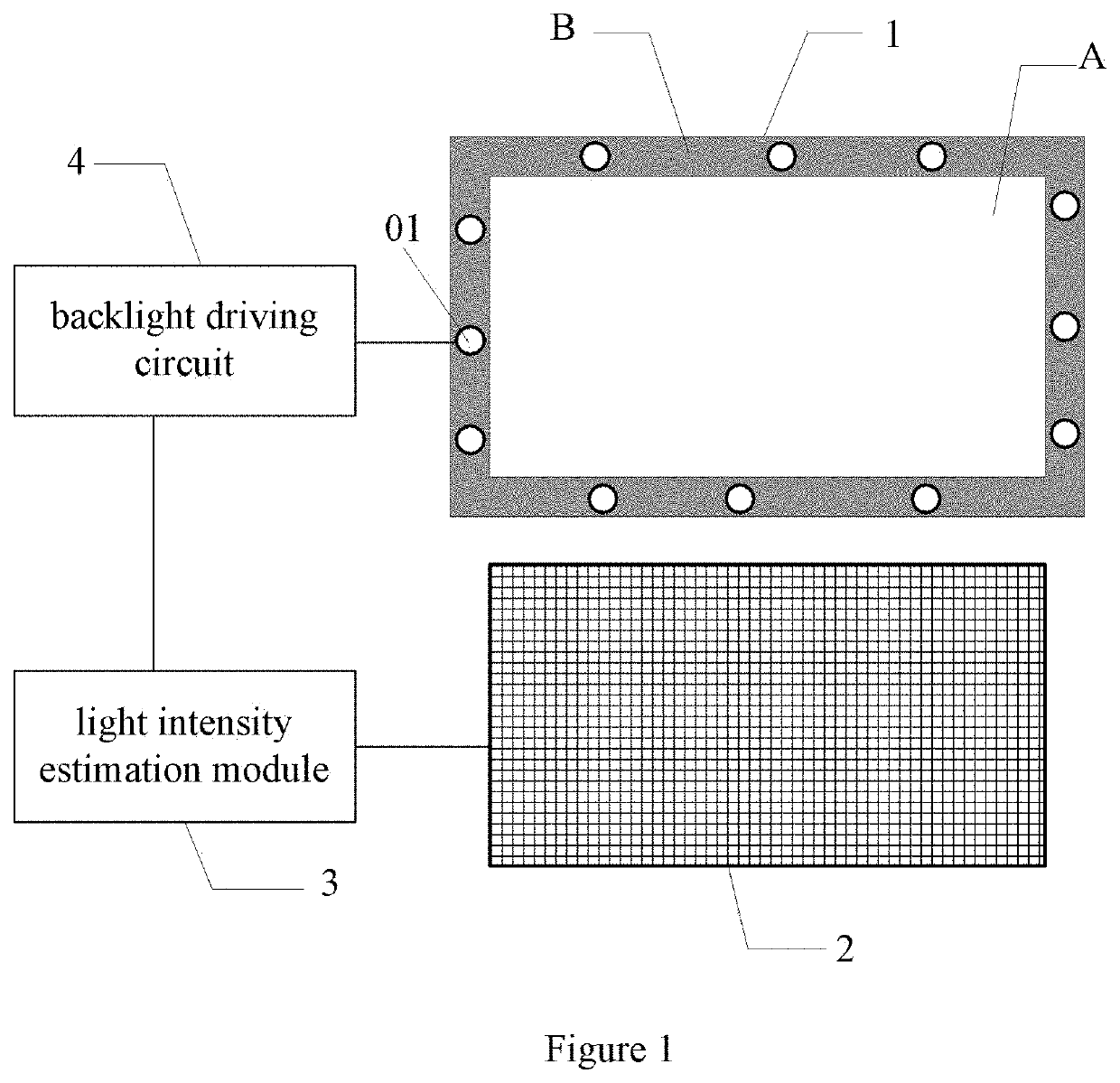 Liquid crystal display and display device