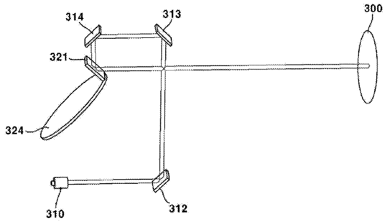 Multi-channel lidar scanner optical system using mirror rotation manner