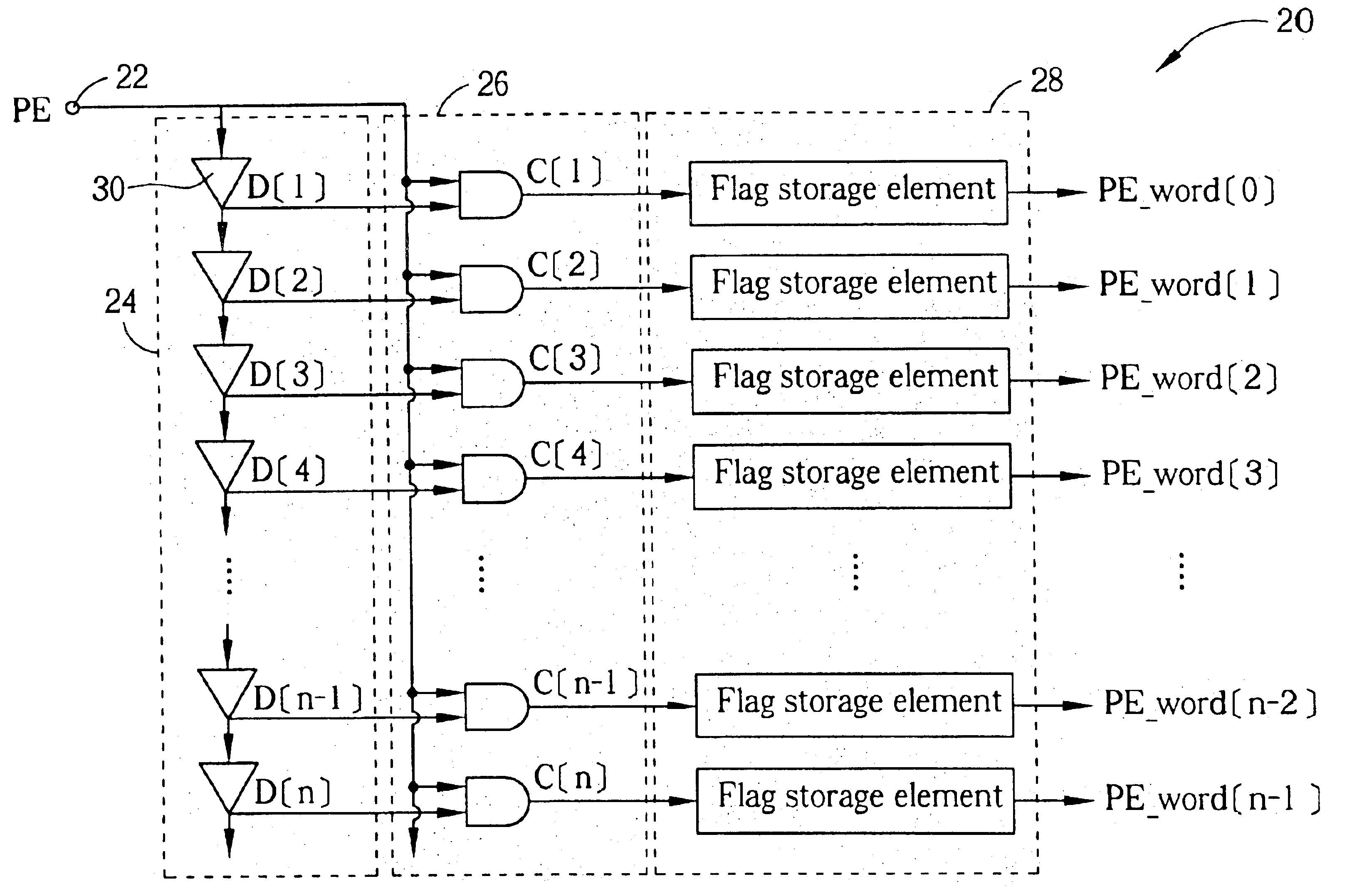 Digital fractional phase detector