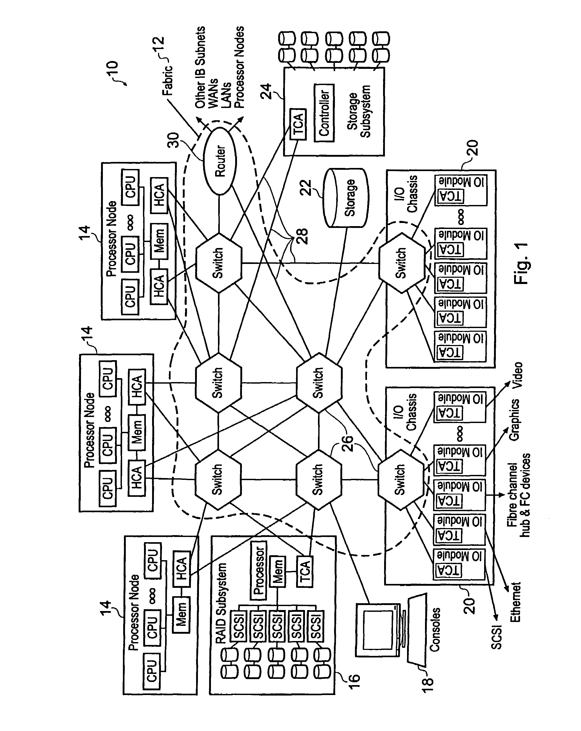 Communications chip having a plurality of logic analysers
