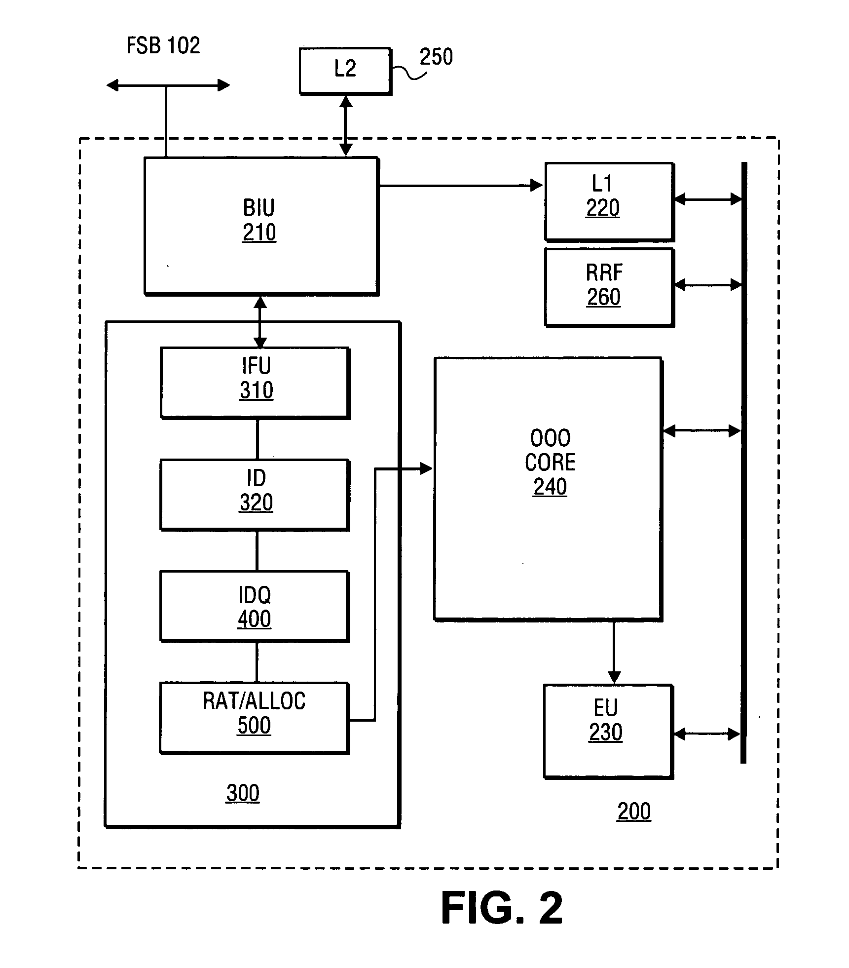 Apparatus and method for redundant zero micro-operation removal