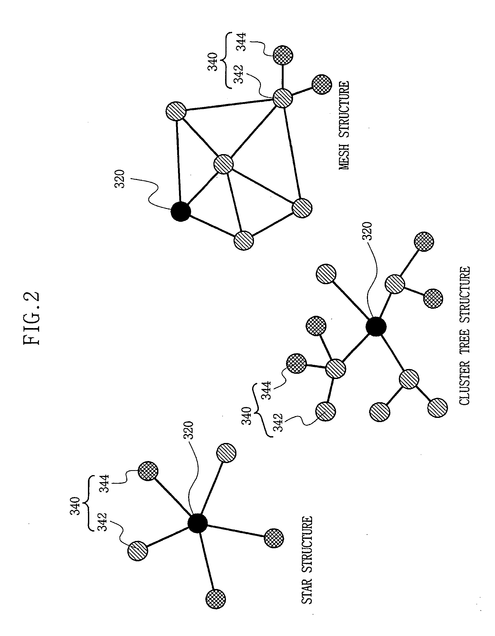 Management system for semiconductor manufacturing equipment