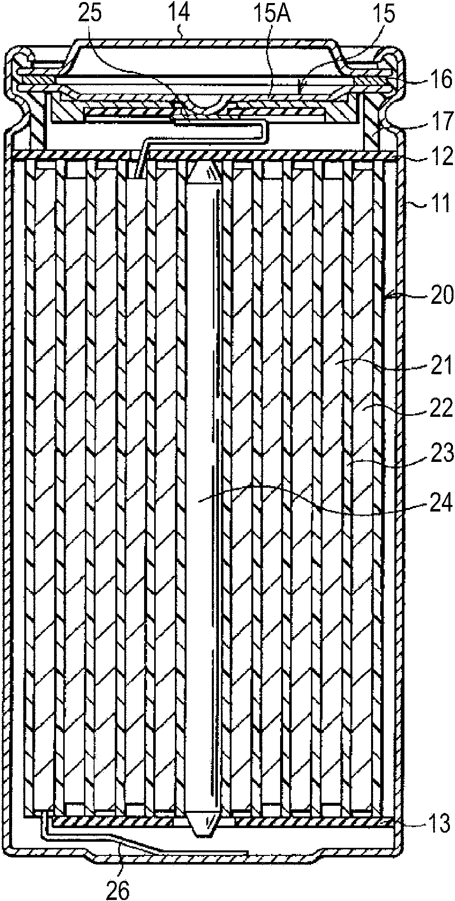 Non-aqueous electrolyte and non-aqueous electrolyte battery