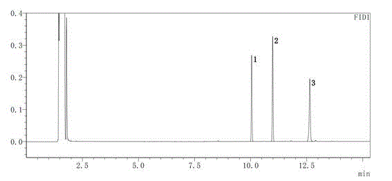 Method for measuring contents of palmitic acid and oleic acid in polyrhachis vicina roger