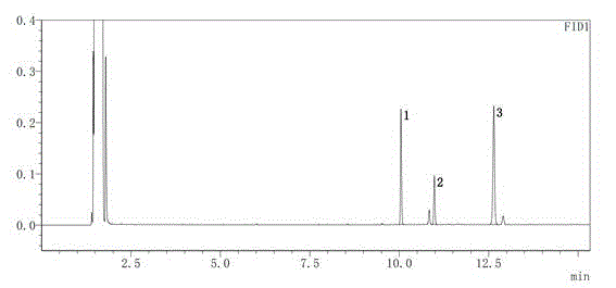 Method for measuring contents of palmitic acid and oleic acid in polyrhachis vicina roger