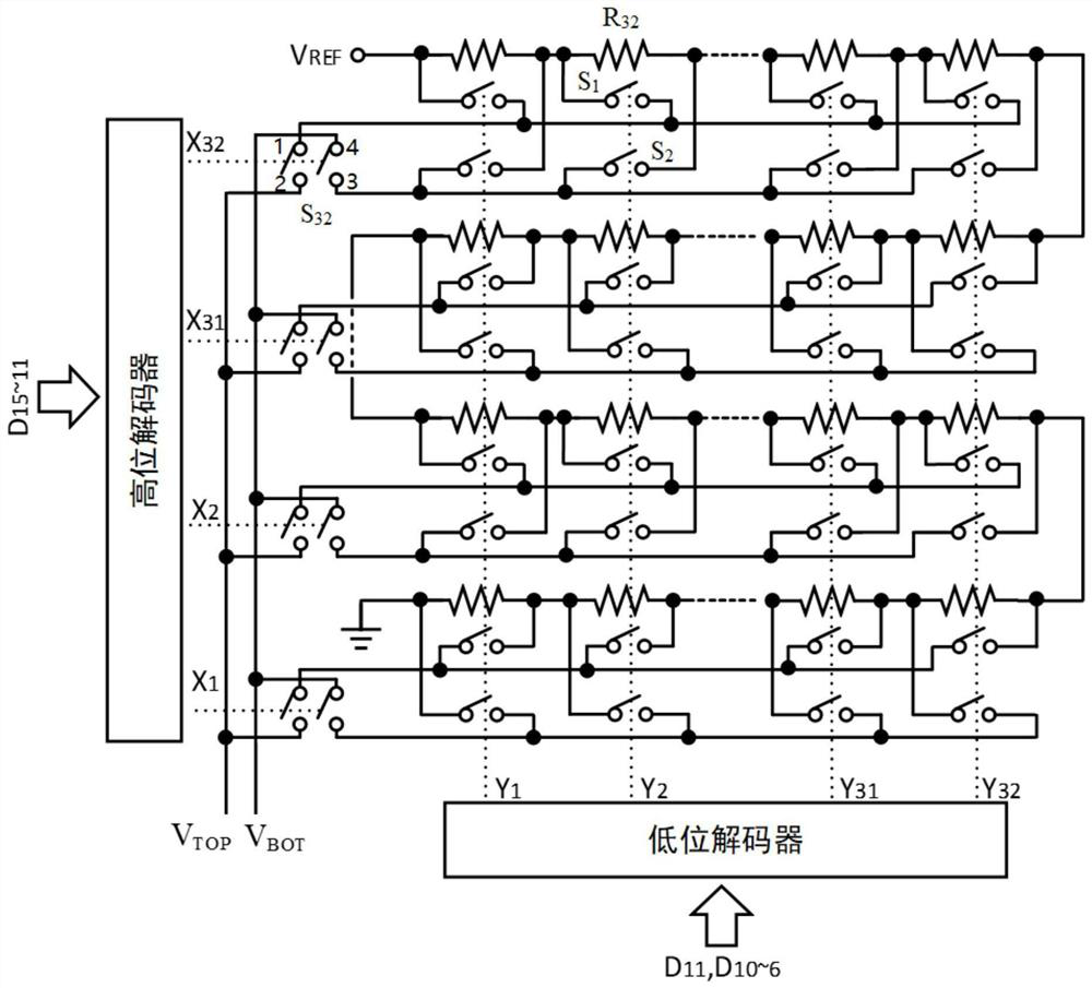 Conversion circuit based on resistance voltage division and voltage interpolation and digital-to-analog converter