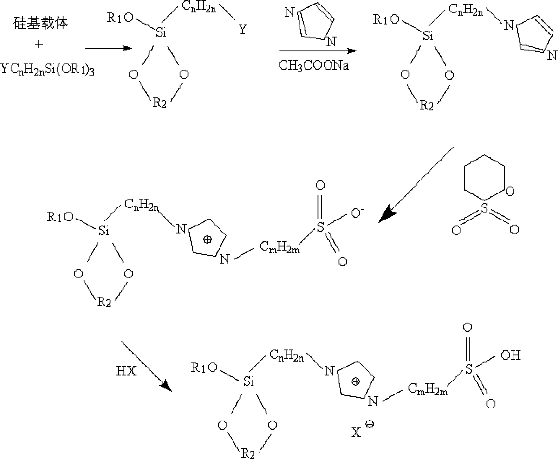 Method for preparing 4-hexene-3-ketone by catalytic dehydration of 4-hydroxyl-3-hexanone