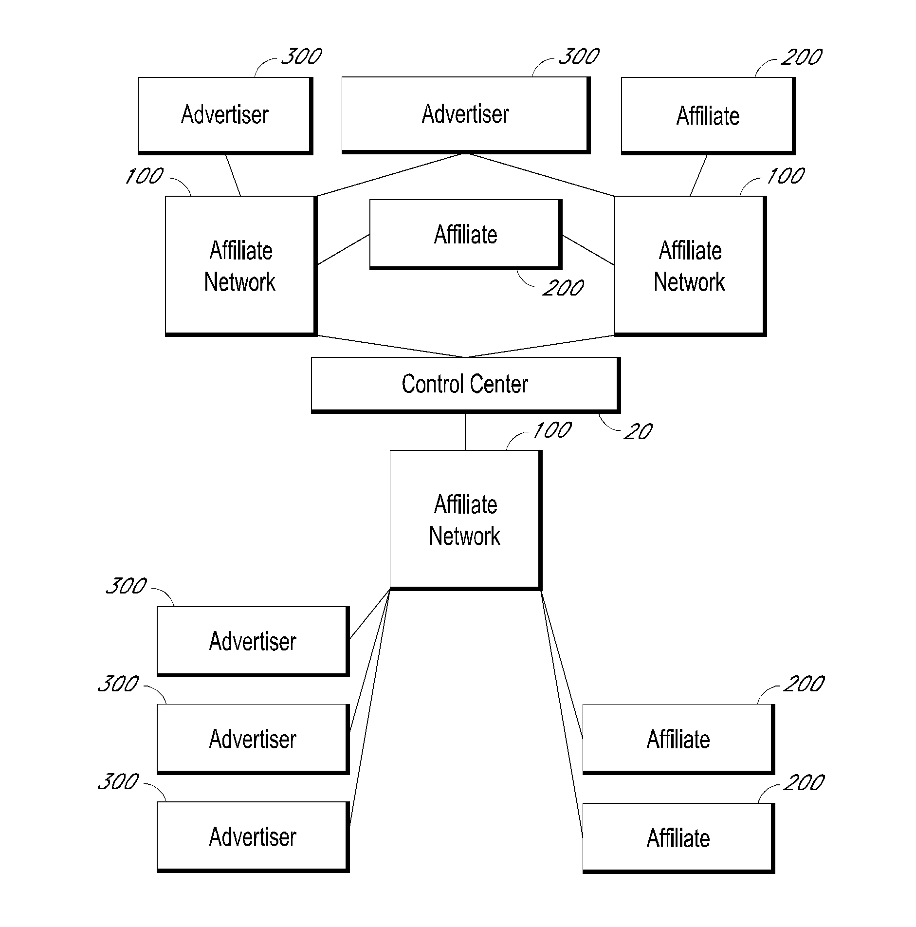 Methods and systems for routing calls