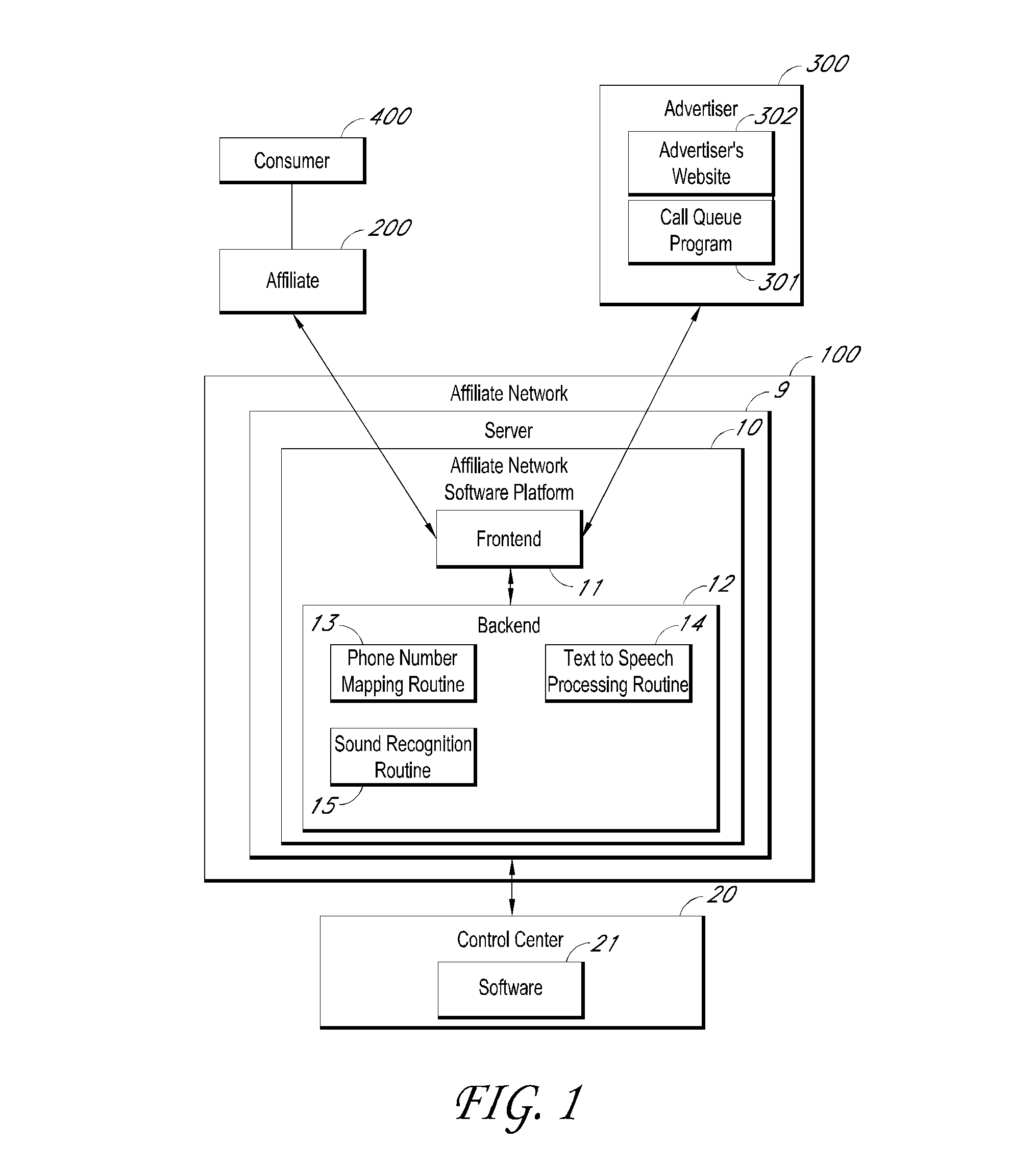 Methods and systems for routing calls