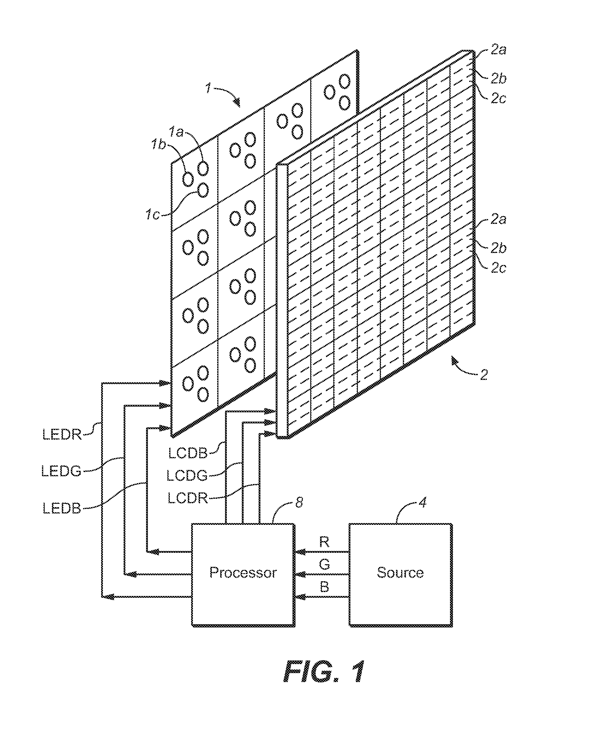Method and System for Backlight Control Using Statistical Attributes of Image Data Blocks