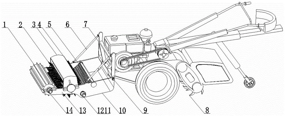 A small edamame harvester