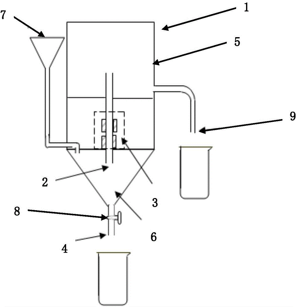 Treatment method for smelting waste water containing sulfuric acid and heavy metal