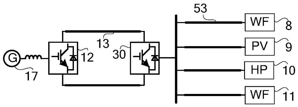 A layered direct current transmission system