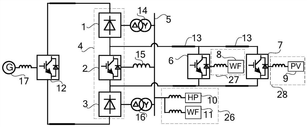 A layered direct current transmission system