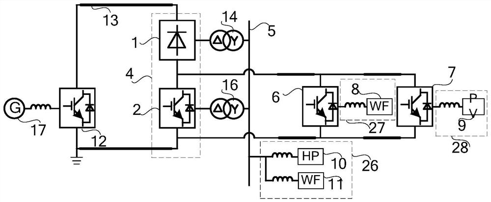 A layered direct current transmission system