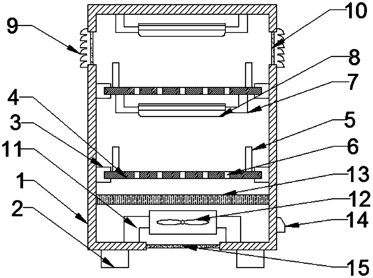 Novel domestic multifunctional medical box