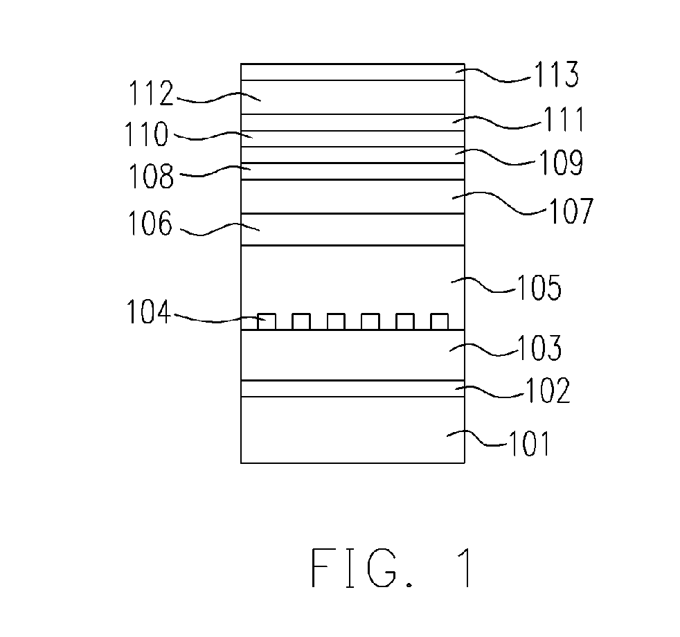 Nitride based semiconductor laser diode device with a bar mask