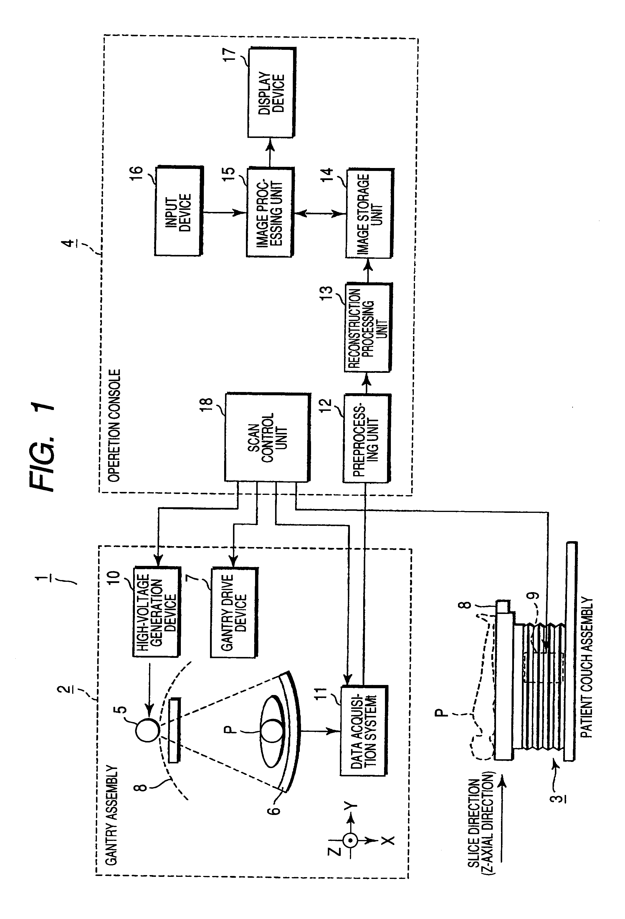 X-ray CT apparatus and image processing apparatus