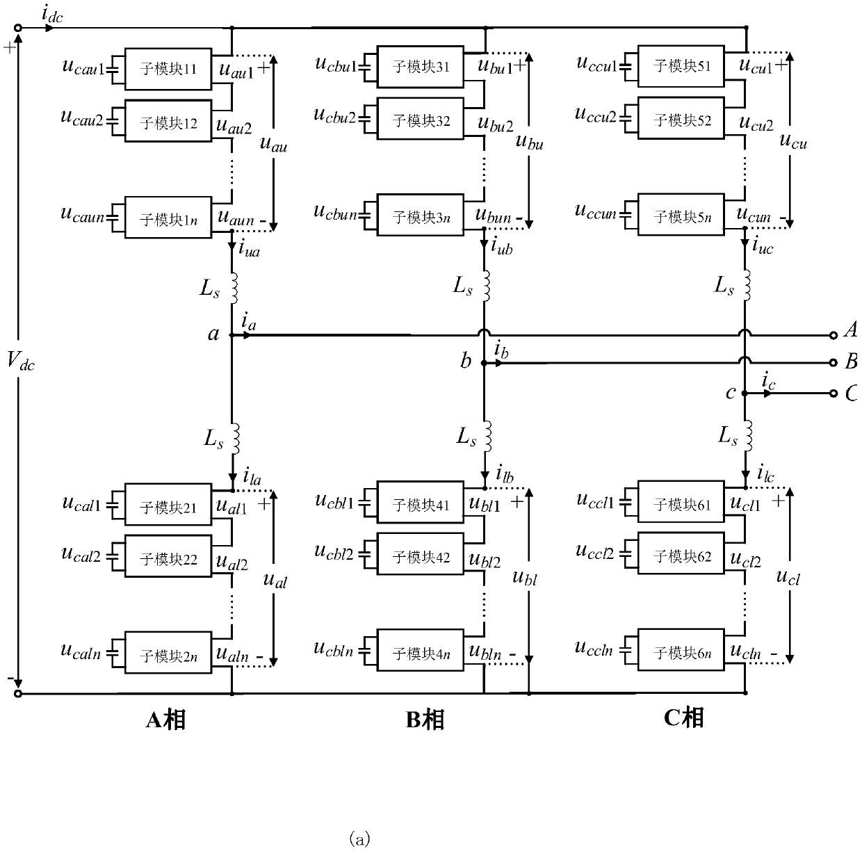 Modular multilevel converter loss balance control method under capacitor soft fault