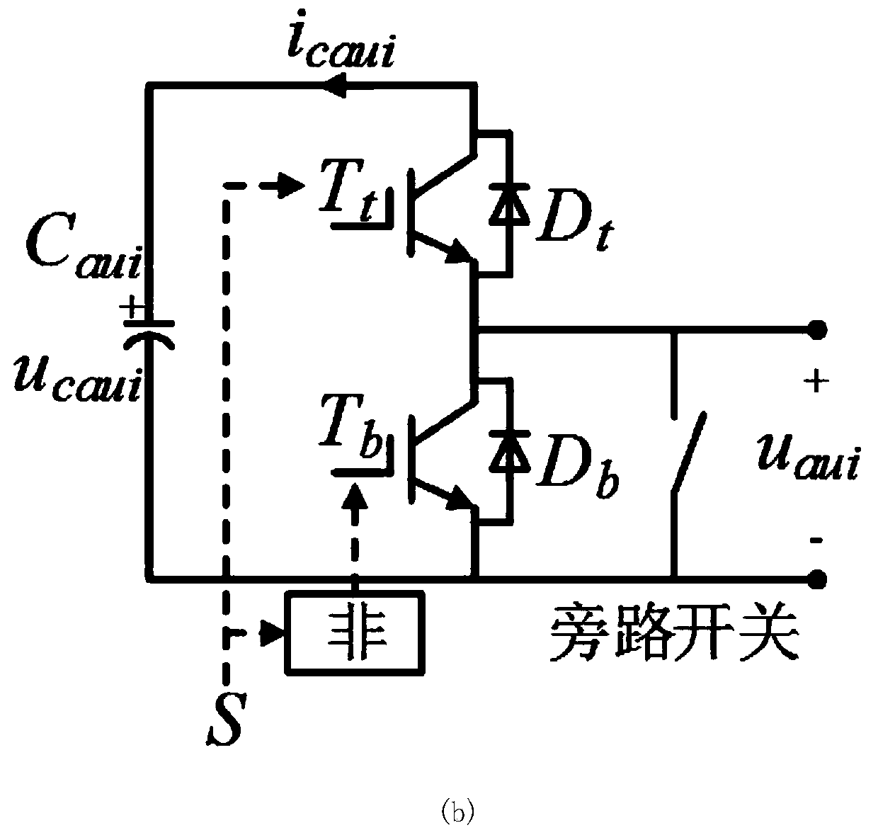Modular multilevel converter loss balance control method under capacitor soft fault