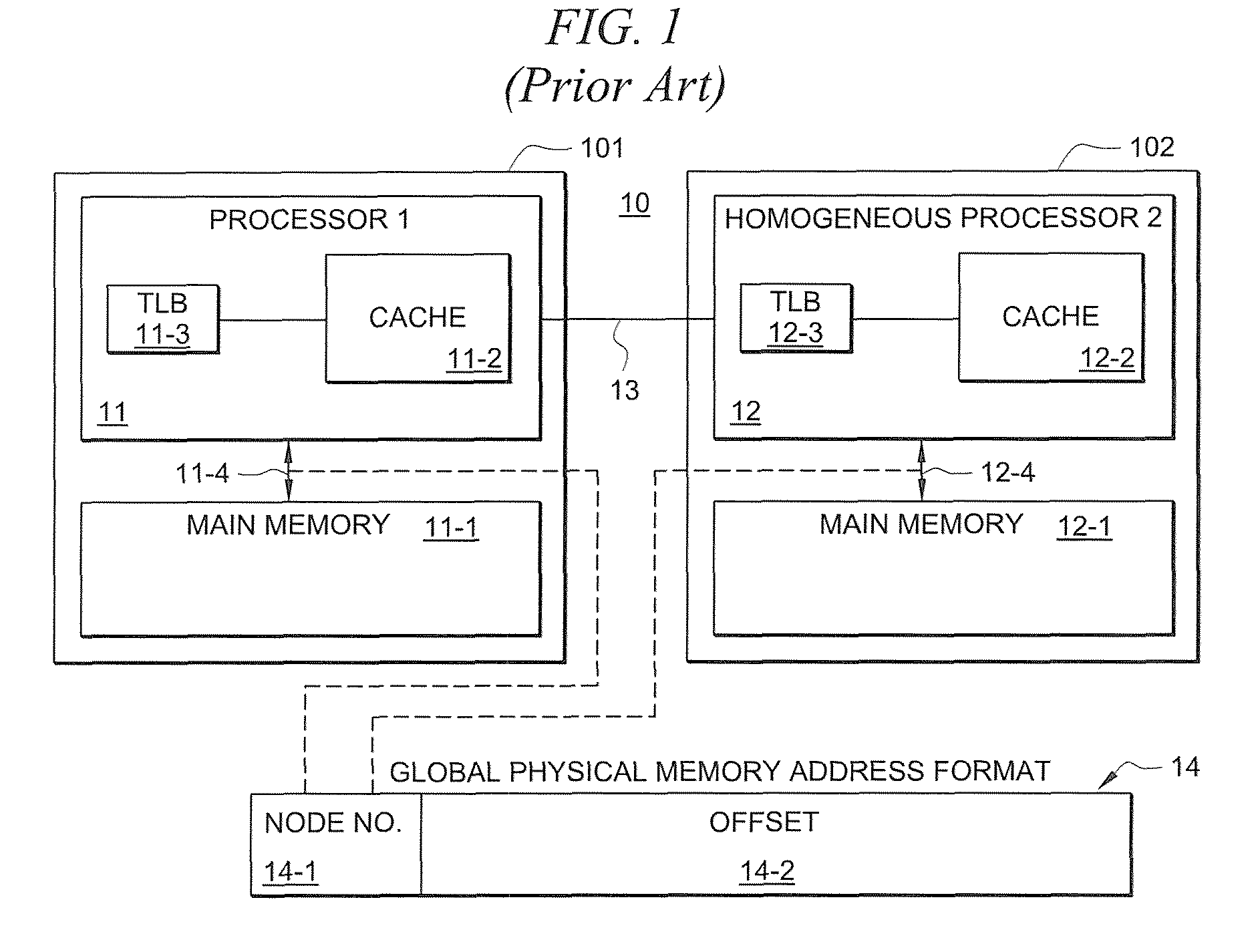 Dispatch mechanism for dispatching instructions from a host processor to a co-processor
