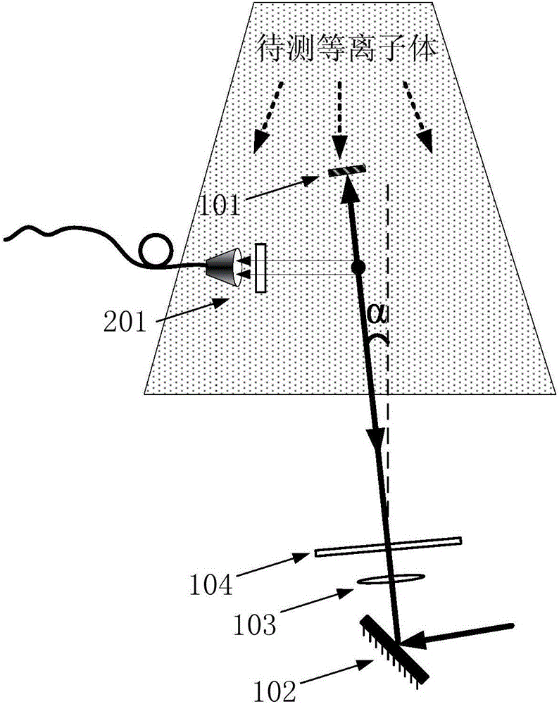 Self-calibrating method and system for laser-induced-fluorescence-based speed measurement