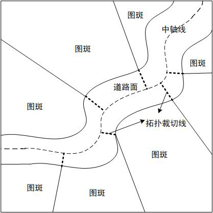 A method of automatic downsizing of land use data