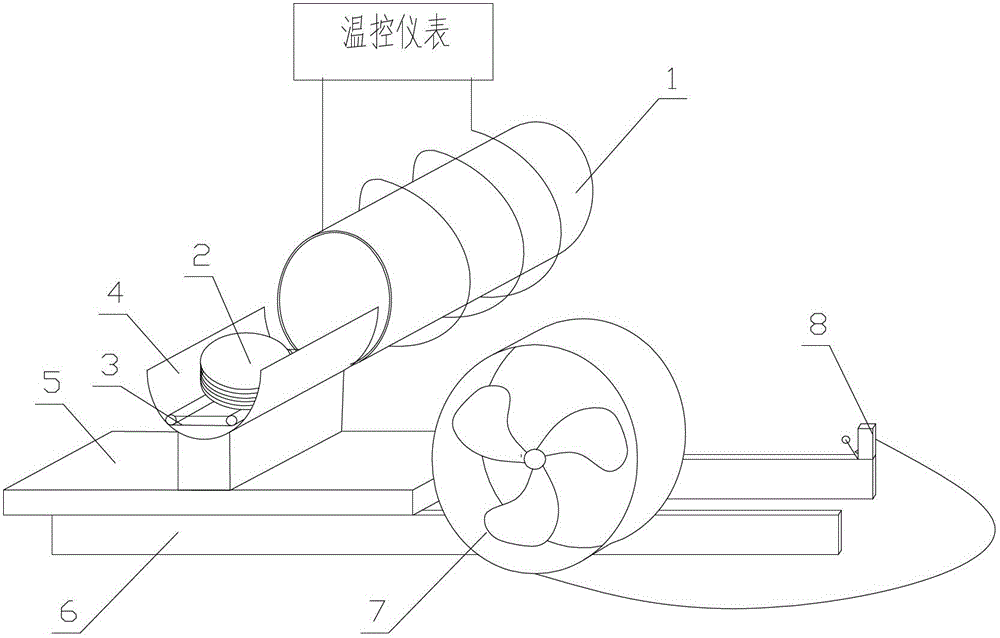 Device for quickly annealing semiconductor silicon chip