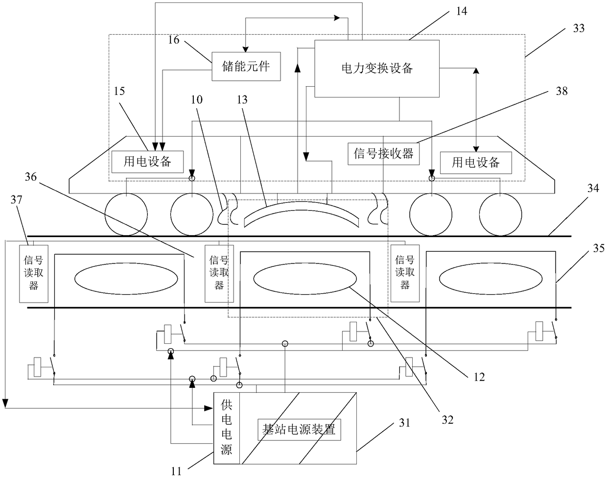 Power transmission system