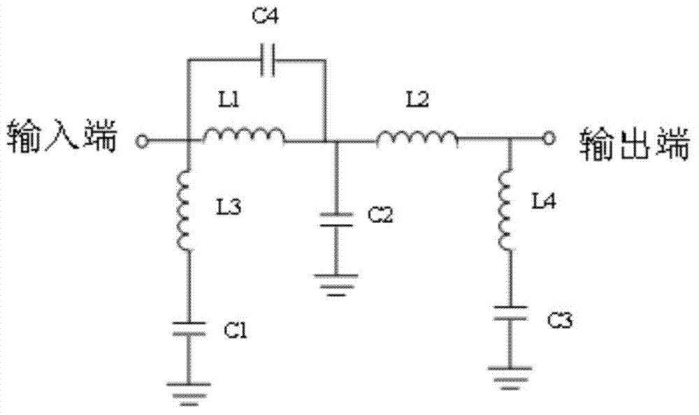 High-rejection LTCC (low temperature co-fired ceramic) low-pass filter