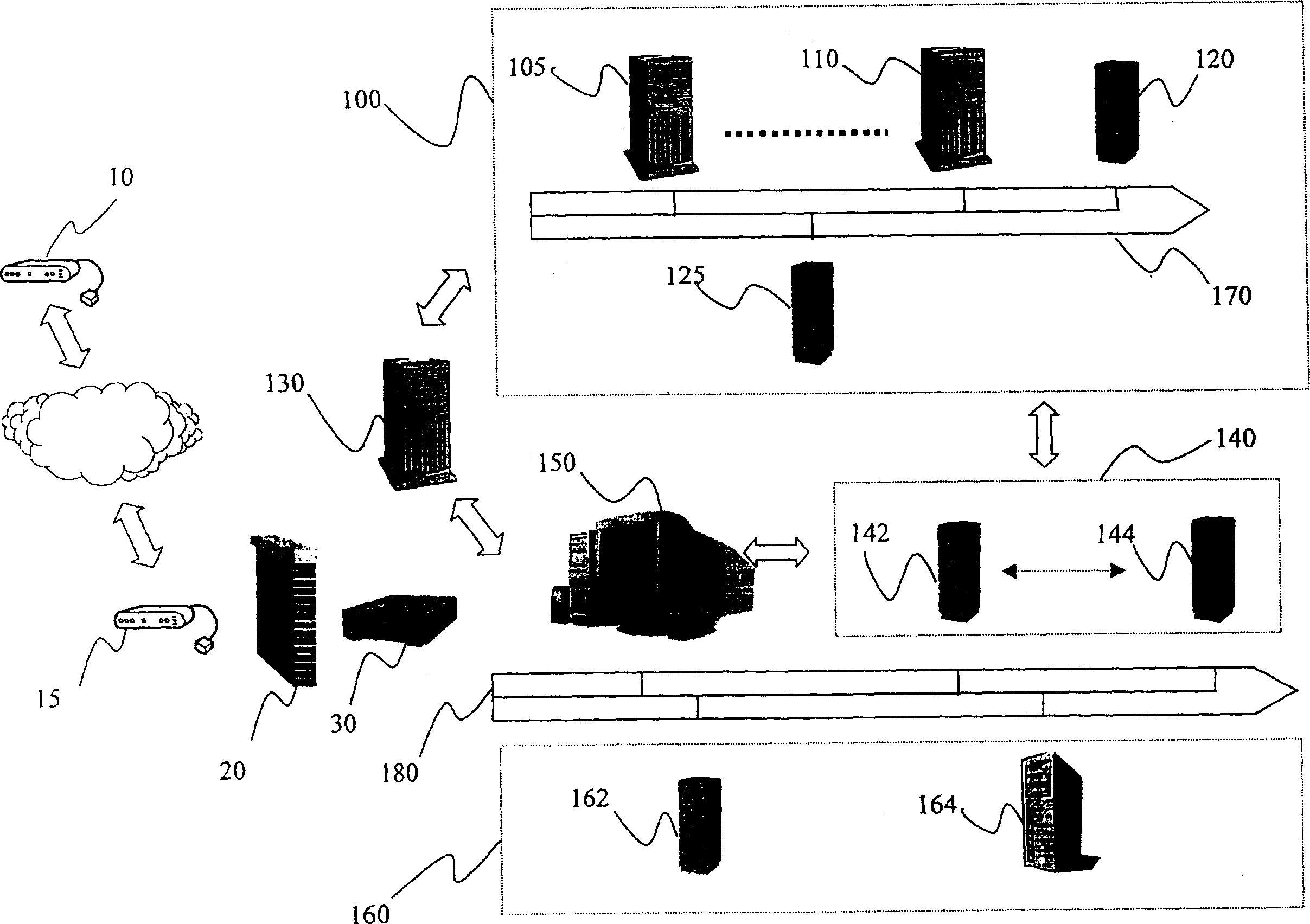 System and method for provider to transmit data