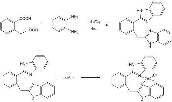 Benzimidazole zinc complex and preparation method thereof