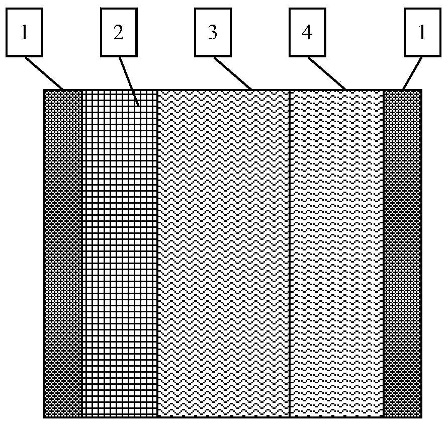 A multifunctional curtain for water purification