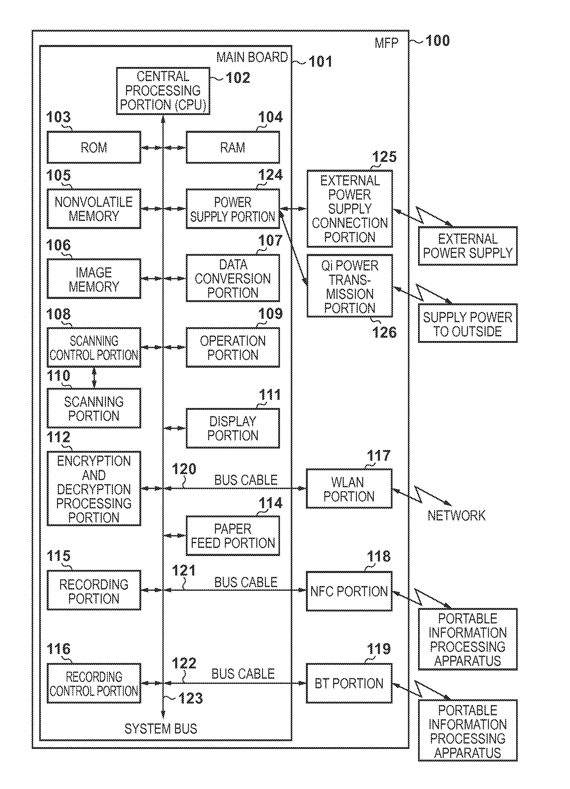 Control apparatus, method and computer-readable storage medium